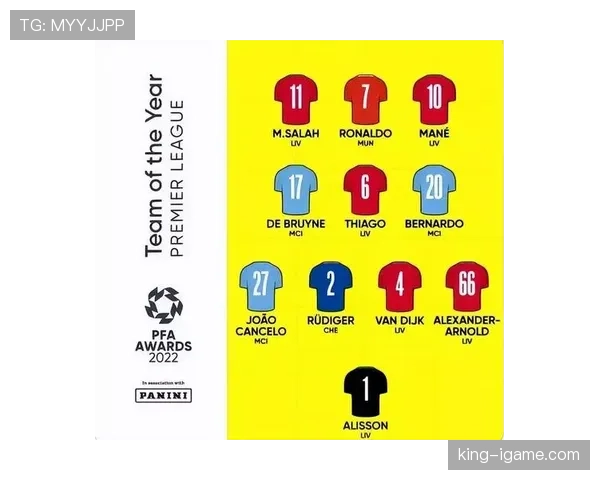 英超新赛季阵容全解析：冠军热门队伍引发关注