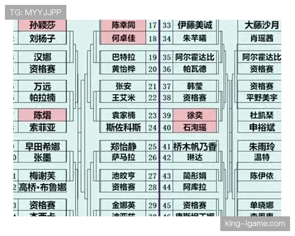 哥伦比亚2026世界杯小组赛突围前景分析 死亡之组还是上上签 哥伦比亚2026世界杯小组赛突围前景分析 死亡之组还是上上签