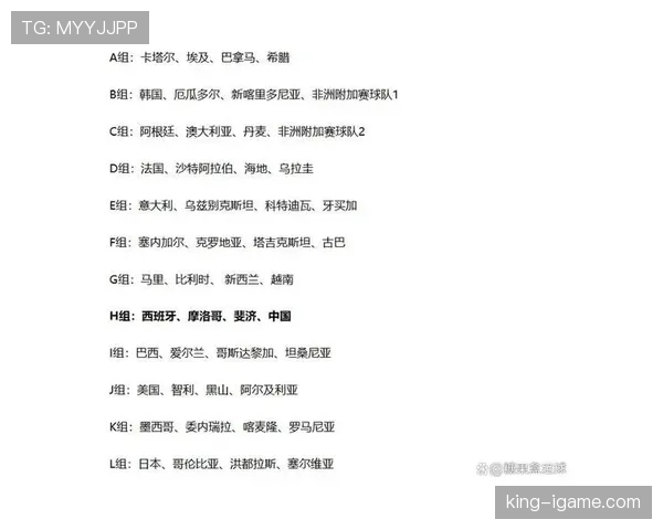 西班牙7分领跑H组:世界杯小组赛成绩整理 西班牙7分领跑H组:世界杯小组赛成绩整理